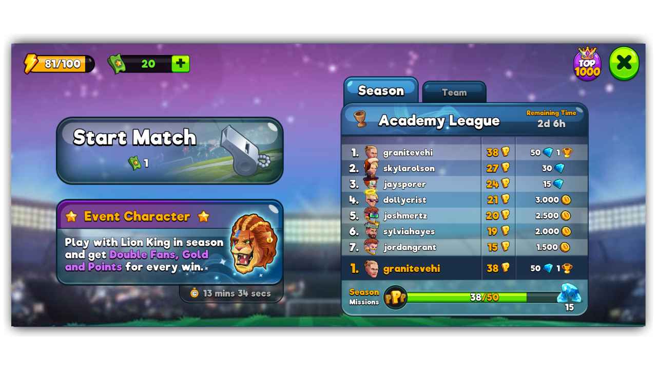 Head Ball 2 Mod APK Overview 2